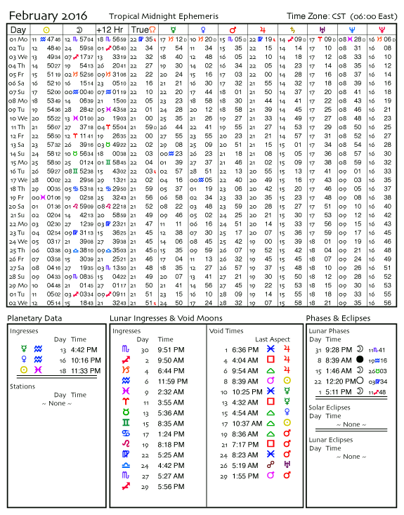 February Ephemeis 2016